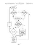 OPTIMIZATION OF THE PRESENCE INFORMATION REFRESH FOR A WIRELESS DEVICE diagram and image