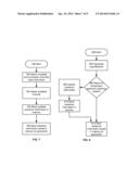 OPTIMIZATION OF THE PRESENCE INFORMATION REFRESH FOR A WIRELESS DEVICE diagram and image