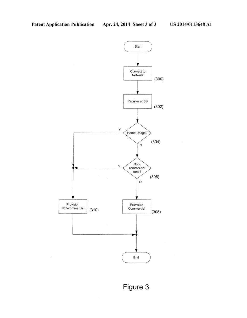 SYSTEMS AND METHODS FOR PROVIDING TIME AND LOCATION DEPENDENT BANDWIDTH IN     WIRELESS NETWORKS - diagram, schematic, and image 04