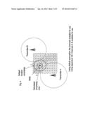 CHANNEL AVAILABILITY FOR WHITE-SPACE DEVICES, ASSOCIATED APPARATUS AND     METHODS diagram and image