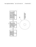 CHANNEL AVAILABILITY FOR WHITE-SPACE DEVICES, ASSOCIATED APPARATUS AND     METHODS diagram and image