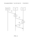 Method of Handling Beamforming Feedback in a Wireless Communication System     and Related Communication Device diagram and image