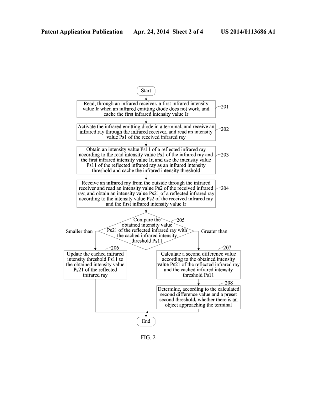 METHOD AND APPARATUS FOR TERMINAL TO DETERMINE APPROACH OF OBJECT - diagram, schematic, and image 03