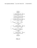 WIRELESS POWER RECEIVER AND METHOD FOR SETTING SLEEP MODE IN WIRELESS     POWER RECEIVER diagram and image