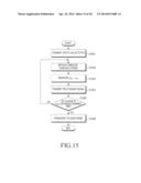 WIRELESS POWER RECEIVER AND METHOD FOR SETTING SLEEP MODE IN WIRELESS     POWER RECEIVER diagram and image