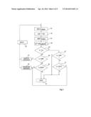 TRANSPONDER POSITIONING AID diagram and image