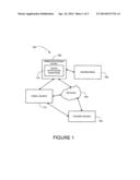 METHOD AND SYSTEM FOR DEVICE NOTIFICATION diagram and image