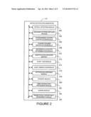 METHOD AND SYSTEM FOR DEVICE NOTIFICATION diagram and image