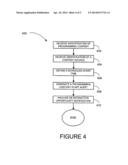 METHOD AND SYSTEM FOR DEVICE NOTIFICATION diagram and image