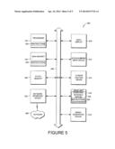 METHOD AND SYSTEM FOR DEVICE NOTIFICATION diagram and image