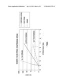 TENSIONER diagram and image