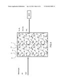 Method of Modifying Nano-Porous Gas-Reforming Catalyst with     High-Temperature Stability diagram and image