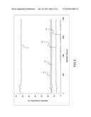 Method of Modifying Nano-Porous Gas-Reforming Catalyst with     High-Temperature Stability diagram and image