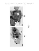 Method of Modifying Nano-Porous Gas-Reforming Catalyst with     High-Temperature Stability diagram and image