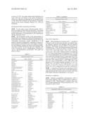 PLANT GLUTAMINE SYNTHETASE INHIBITORS AND METHODS FOR THEIR IDENTIFICATION diagram and image