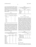 PLANT GLUTAMINE SYNTHETASE INHIBITORS AND METHODS FOR THEIR IDENTIFICATION diagram and image