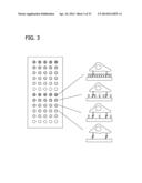 CHEMICALLY-DEFINED ARRAYS FOR SCREENING CELL-SUBSTRATE INTERACTIONS diagram and image