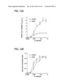 CHEMICALLY-DEFINED ARRAYS FOR SCREENING CELL-SUBSTRATE INTERACTIONS diagram and image