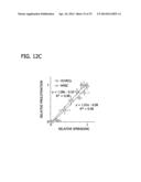 CHEMICALLY-DEFINED ARRAYS FOR SCREENING CELL-SUBSTRATE INTERACTIONS diagram and image