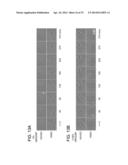 CHEMICALLY-DEFINED ARRAYS FOR SCREENING CELL-SUBSTRATE INTERACTIONS diagram and image