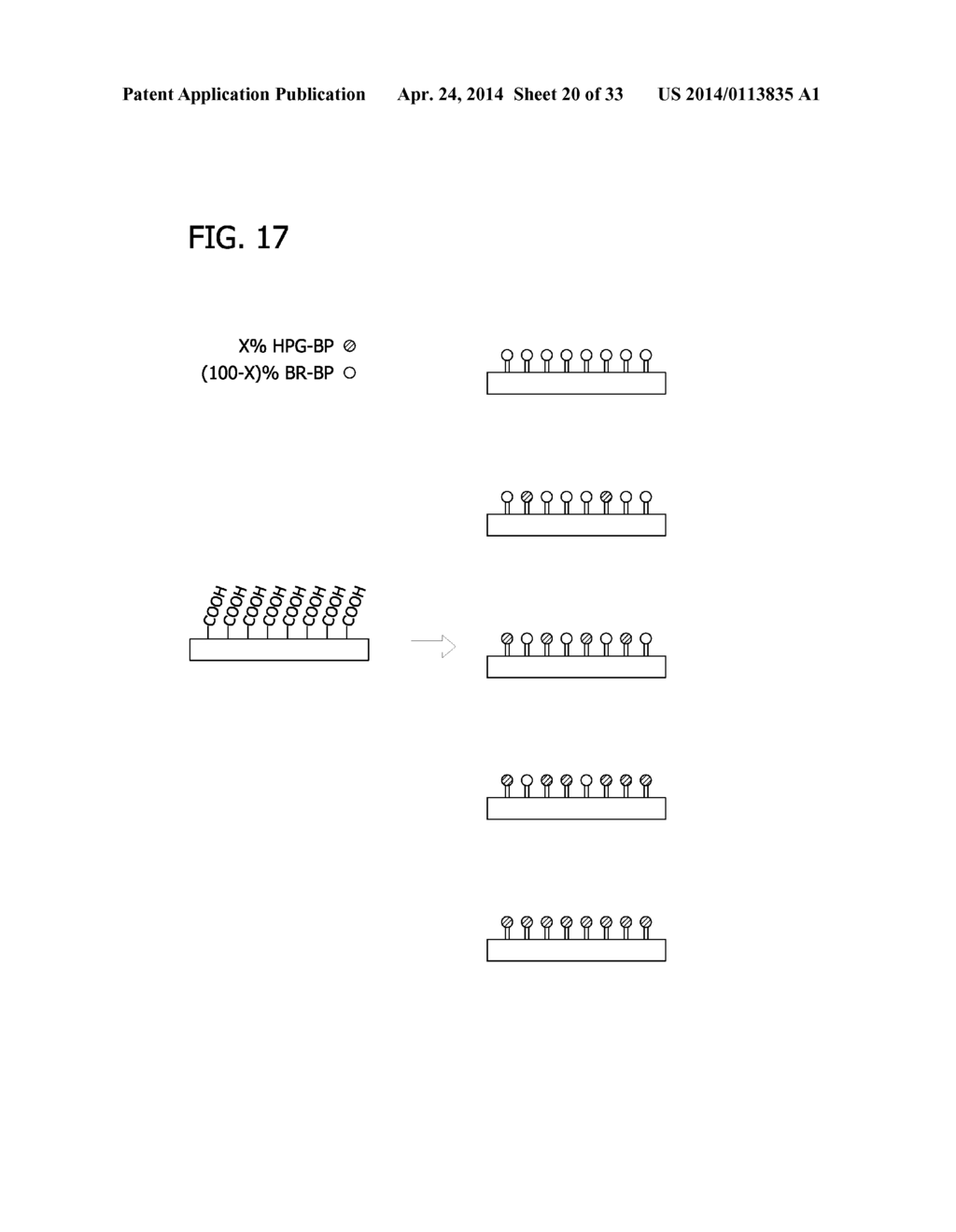 CHEMICALLY-DEFINED ARRAYS FOR SCREENING CELL-SUBSTRATE INTERACTIONS - diagram, schematic, and image 21