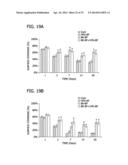 CHEMICALLY-DEFINED ARRAYS FOR SCREENING CELL-SUBSTRATE INTERACTIONS diagram and image