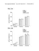 CHEMICALLY-DEFINED ARRAYS FOR SCREENING CELL-SUBSTRATE INTERACTIONS diagram and image