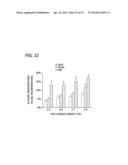 CHEMICALLY-DEFINED ARRAYS FOR SCREENING CELL-SUBSTRATE INTERACTIONS diagram and image