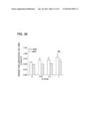 CHEMICALLY-DEFINED ARRAYS FOR SCREENING CELL-SUBSTRATE INTERACTIONS diagram and image