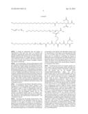 CHEMICALLY-DEFINED ARRAYS FOR SCREENING CELL-SUBSTRATE INTERACTIONS diagram and image