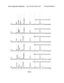 COMPOSITIONS, SYSTEMS AND METHODS FOR THE DIAGNOSIS, PREVENTION AND     TREATMENT OF DISORDERS ASSOCIATED WITH AZETIDINE-2-CARBOXYLIC ACID diagram and image