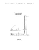 FUNCTIONALIZED POLYMERS AND OLIGOMERS AS CORROSION INHIBITORS AND ANTIWEAR     ADDITIVES diagram and image