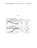 FUNCTIONALIZED POLYMERS AND OLIGOMERS AS CORROSION INHIBITORS AND ANTIWEAR     ADDITIVES diagram and image