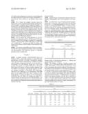 FUNCTIONALIZED POLYMERS AND OLIGOMERS AS CORROSION INHIBITORS AND ANTIWEAR     ADDITIVES diagram and image