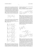 PHOTOLABILE PRO-FRAGRANCES diagram and image