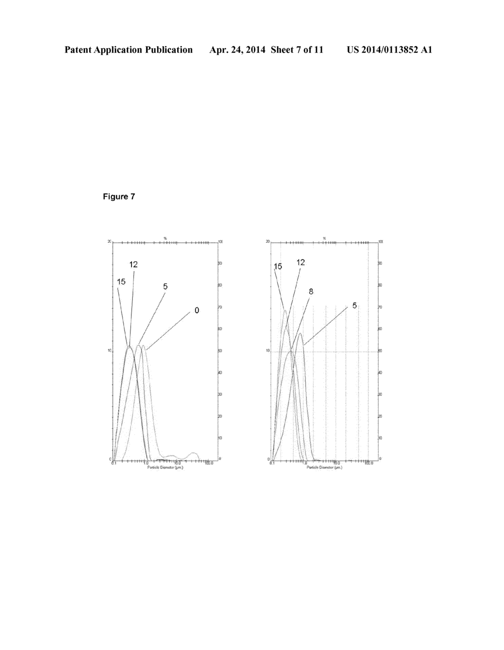 METHOD FOR PRODUCTION OF AN EMULSION - diagram, schematic, and image 08