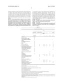 METHODS COMPRISING DESMOPRESSIN diagram and image