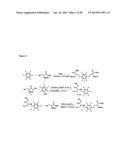 Modification of Peptides via SNAr Reactions of Thiols with Fluorinated     Aromatics diagram and image