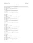 Modification of Peptides via SNAr Reactions of Thiols with Fluorinated     Aromatics diagram and image