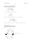 Modification of Peptides via SNAr Reactions of Thiols with Fluorinated     Aromatics diagram and image