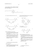 Modification of Peptides via SNAr Reactions of Thiols with Fluorinated     Aromatics diagram and image