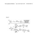 Modification of Peptides via SNAr Reactions of Thiols with Fluorinated     Aromatics diagram and image