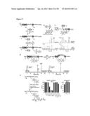 Modification of Peptides via SNAr Reactions of Thiols with Fluorinated     Aromatics diagram and image