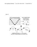 Modification of Peptides via SNAr Reactions of Thiols with Fluorinated     Aromatics diagram and image