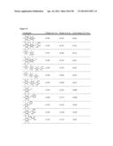 Modification of Peptides via SNAr Reactions of Thiols with Fluorinated     Aromatics diagram and image