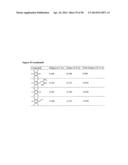 Modification of Peptides via SNAr Reactions of Thiols with Fluorinated     Aromatics diagram and image