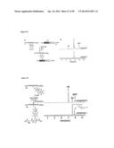 Modification of Peptides via SNAr Reactions of Thiols with Fluorinated     Aromatics diagram and image