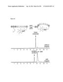 Modification of Peptides via SNAr Reactions of Thiols with Fluorinated     Aromatics diagram and image