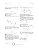 Modification of Peptides via SNAr Reactions of Thiols with Fluorinated     Aromatics diagram and image