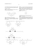 Modification of Peptides via SNAr Reactions of Thiols with Fluorinated     Aromatics diagram and image